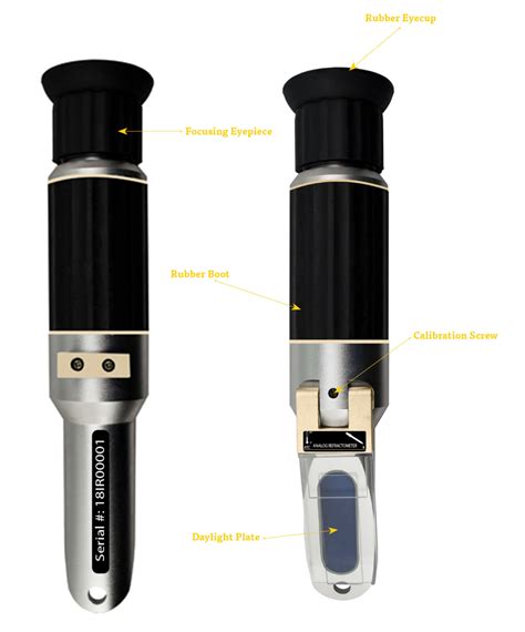 refractometer brix coolant|lube tech refractometer.